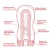Picture of Ultra Size Original Vacuum Cup