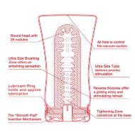 Picture of Ultra Size Soft Tube Cup