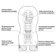 Picture of Tenga Premium Vacuum Cup - Regular
