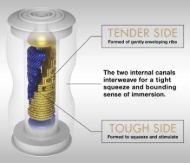 Picture of Tenga Premium Dual Sensation Cup
