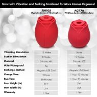Picture of Mystic Rose Sucking and Vibrating Silicone Rose
