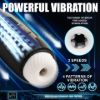 Picture of The Milker Max Thrusting and Vibrating Masturbator