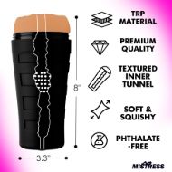 Picture of Sophia Deluxe Pussy Stroker - Medium